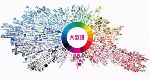 北大青鳥貴州大數據學院2021夏令營 點燃科技夢想，探索大數據未來