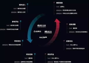 打卡數字中國峰會 大數據服務之外，那些顛覆想象的“黑科技”