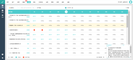 信息技術(shù)咨詢服務(wù)公司 如何實(shí)現(xiàn)清晰高效的出入庫(kù)記賬管理